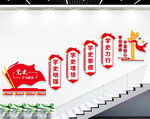 党史学习教育楼梯党建文化墙