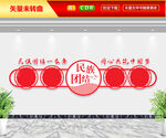 民族团结文化墙