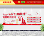 红船精神文化墙
