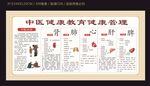 中医宣传栏