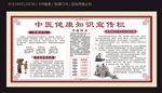 中医健康知识宣传栏