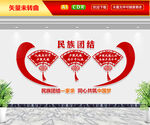民族团结文化墙