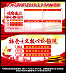 核心价值观