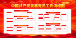 发展党员工作流程图