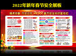 2022新年展板