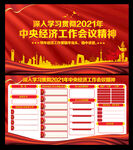 2021年中央经济工作会议展板