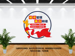 城市管理文化墙