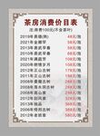 茶艺价目表
