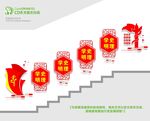 党史楼梯
