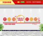 社会主义核心价值观文化墙