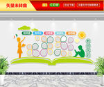 教师风采墙