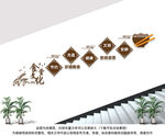 食堂文化墙