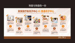 医疗级月子