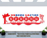 廉政文化墙