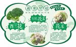 超市吊牌 花菜西兰花