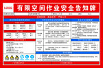 有限空间作业安全告知牌