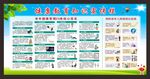 健康教育宣传栏