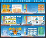 建筑工地施工安全展板