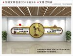 廉政文化墙