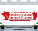 四个意识文化墙