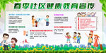 春季社区健康教育宣传栏