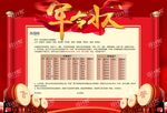 军令状 誓书 立状 奖章 卷轴