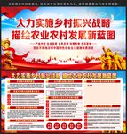 乡村振兴战略