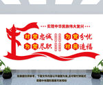 对党忠诚