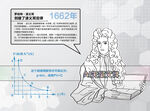 波义耳化学家手绘线描卡通人物