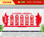传统美德文化墙