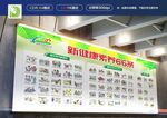 新健康素养 