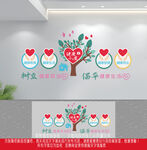 健康小屋文化墙