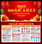 2022年虎年新春春节宣传栏