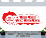 新形势下宣传思想工作使命和任务