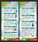 健康教育知识展架