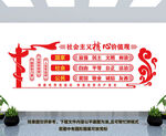 社会主义核心价值观