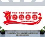 党史学习教育文化墙