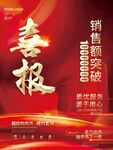 红色大气喜庆销售喜报战报房地产