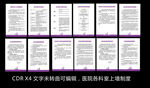 美容整形医院各科室上墙制度
