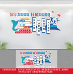 职业技能文化墙