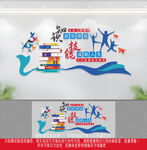 职业技能教育文化墙
