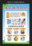 痛风健康知识