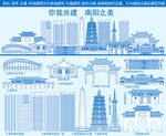 南阳