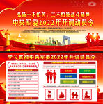 2022年全军开训动员令