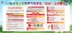 双减政策宣传 