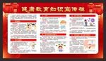 健康教育宣传栏