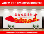 五大发展理念