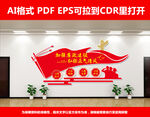 廉政文化墙