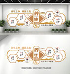 养生文化墙
