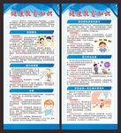 健康知识展架